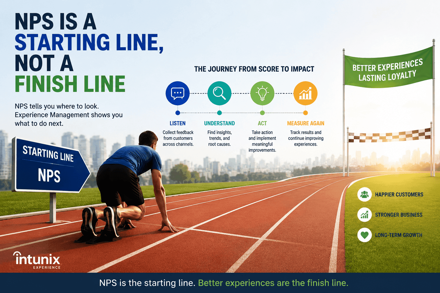 NPS Is a Starting Line, Not a Finish Line