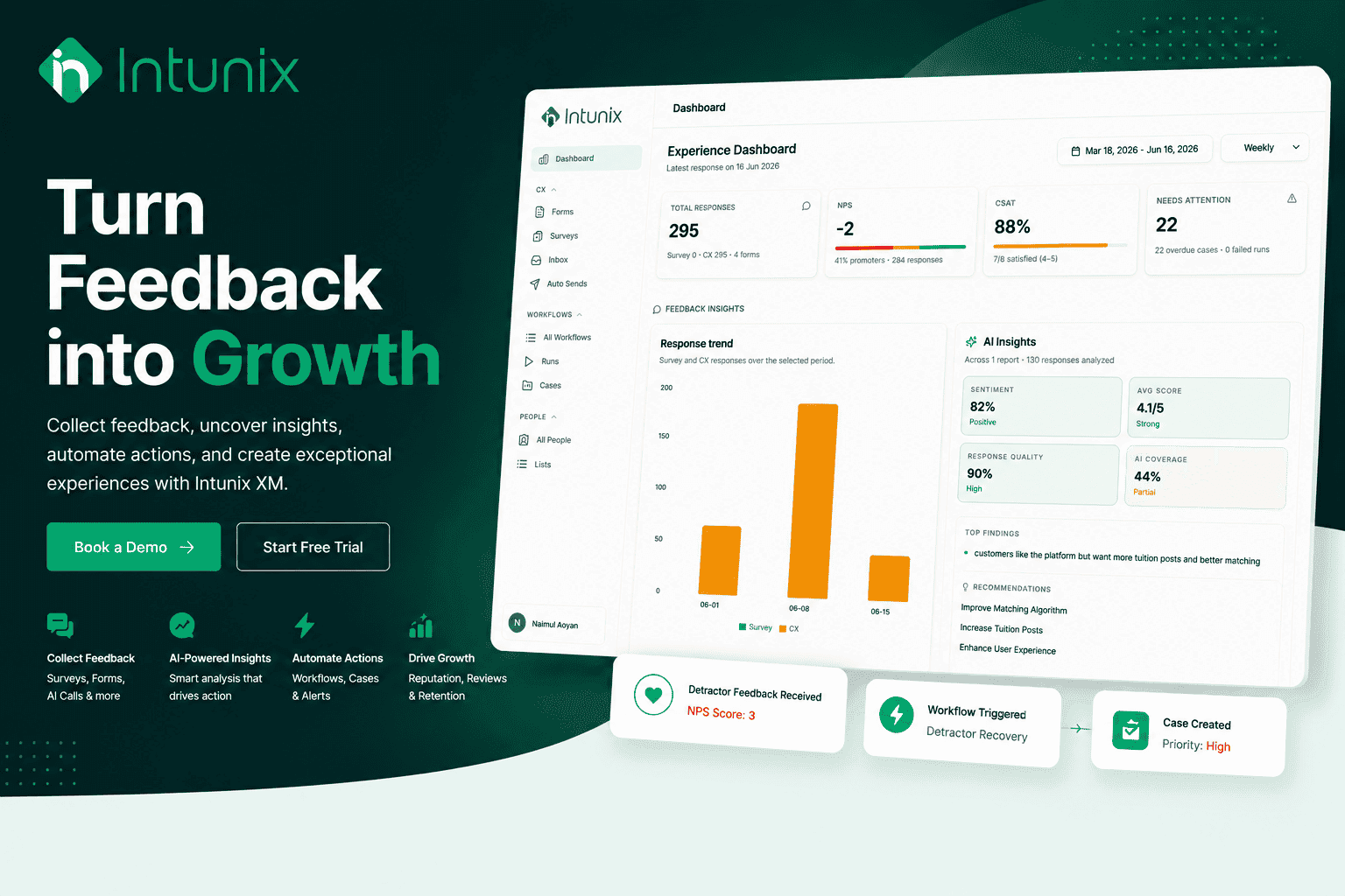 What Is Experience Management (XM)?